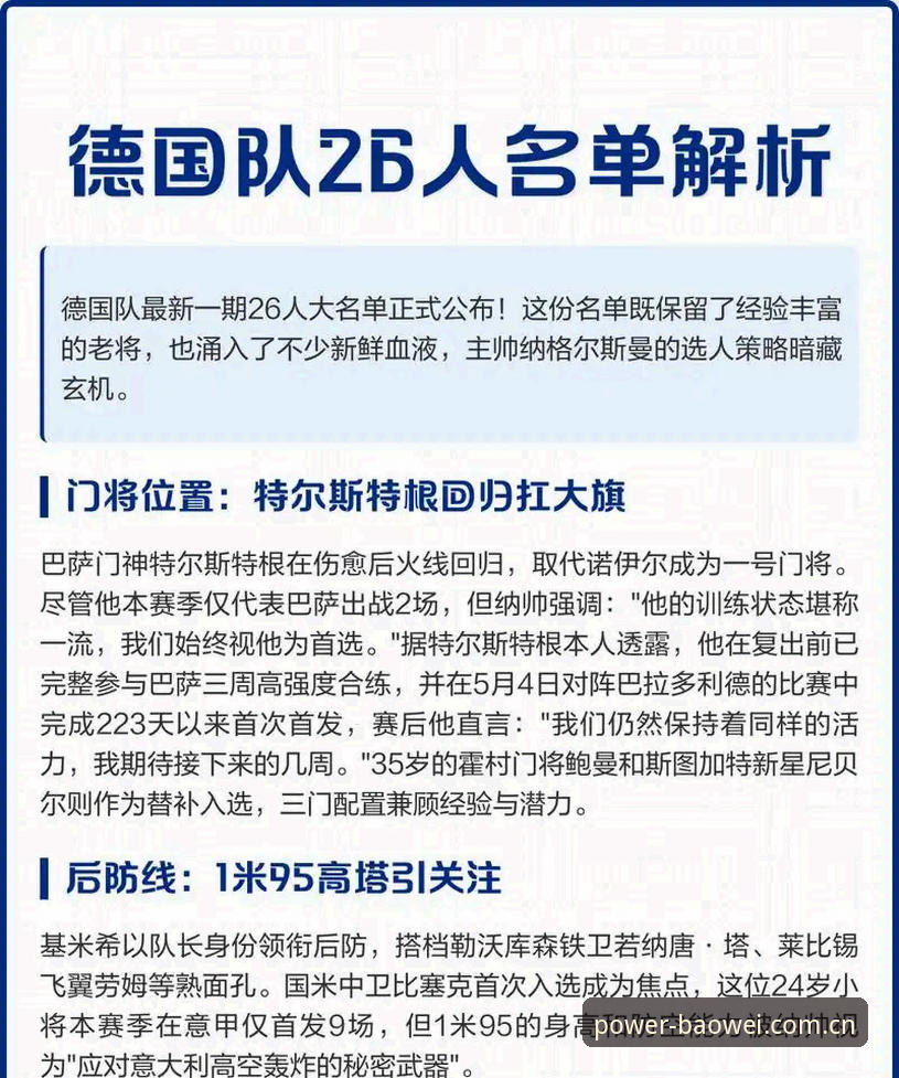 德国队世界杯大名单详解：诺伊尔回归与卡尔入选的看点分析